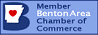 Benton Chamber